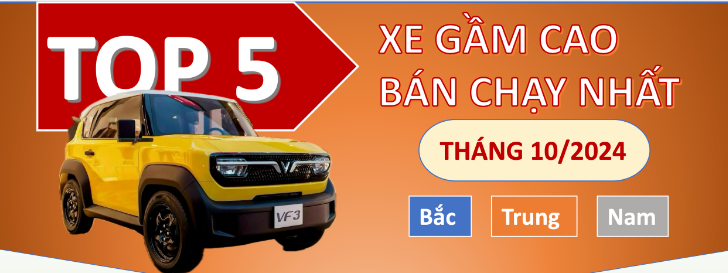 Loạt xe gầm cao bán chạy nhất tháng 10